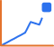 Business Intelligence för IT